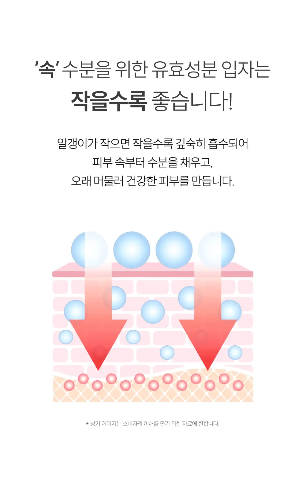 [속보습루틴] 더랩바이블랑두 저분자 히알루론산 딥 토너 리필캔 238ml 상세페이지 4